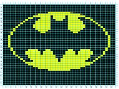 Batman Logo Chart